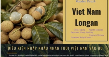 Cơ hội cho nhãn Việt Nam tại thị trường Úc