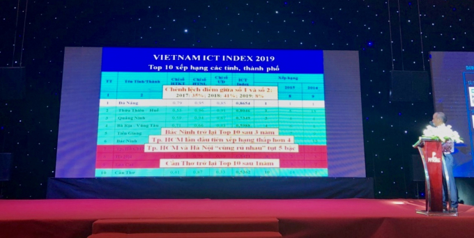 Công bố Bảng xếp hạng Vietnam ICT Index năm 2019