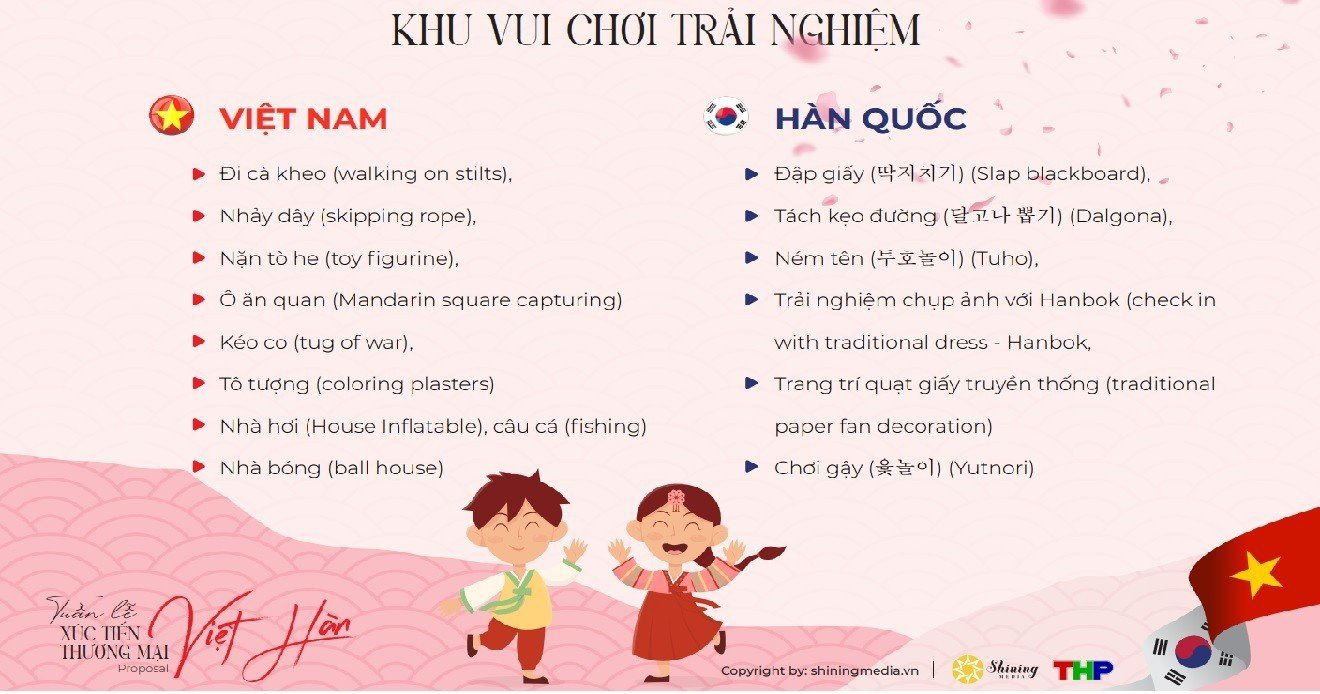 Nhiều hoạt động vui chơi, giải trí diễn ra tại Tuần lễ xúc tiến thương mại Việt Hàn