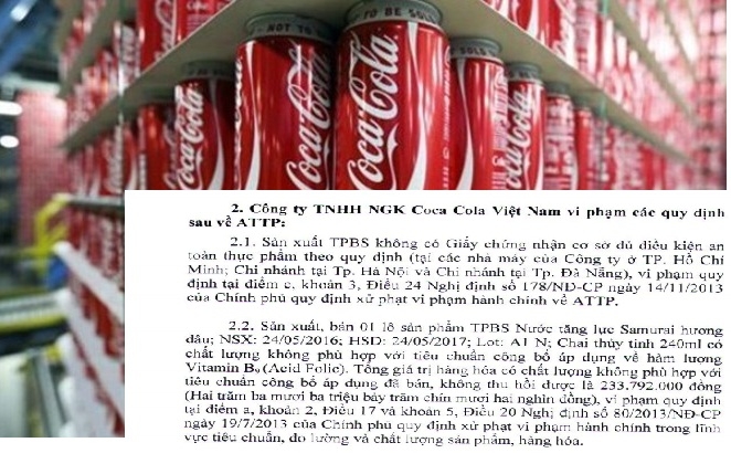 Bộ Y tế xử phạt C&ocirc;ng ty Coca -Cola nửa tỷ đồng về c&aacute;c h&agrave;nh vi tr&aacute;i ph&aacute;p luật. Ảnh ST