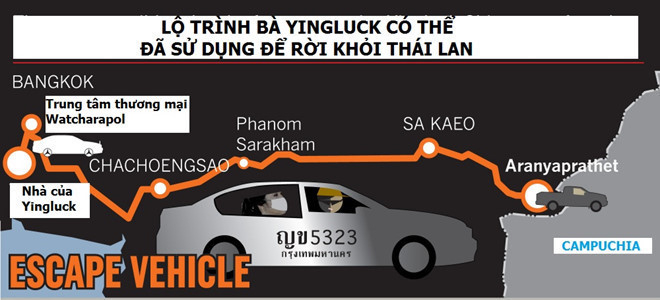 Lộ tr&igrave;nh trốn tho&aacute;t t&igrave;nh nghi của b&agrave; Yingluck. Đồ họa:&nbsp;The Nation.