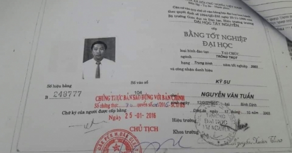 Kon Tum: Huyện Đắk Glei bổ nhiệm Trưởng phòng Tài chính - Kế hoạch đã đúng quy định?