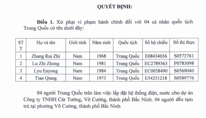 Quyết định xử phạt do UBND Tỉnh Bắc Ninh ban h&agrave;nh.