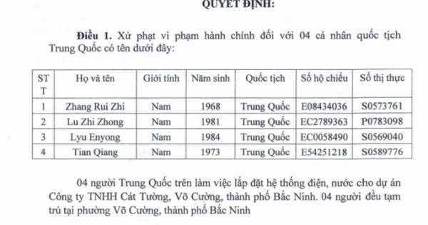 Bắc Ninh: Xử phạt 4 người Trung Quốc hành nghề khi chưa được phép