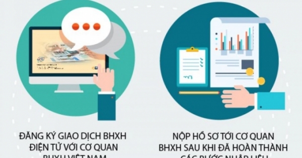 Từ ngày 1/10/2019, Hà Nội thanh toán bảo hiểm xã hội qua tài khoản cá nhân