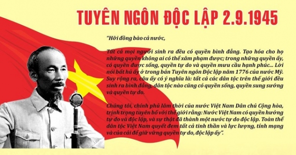 Tuyên ngôn Độc lập - Ý chí và khát vọng của dân tộc Việt Nam