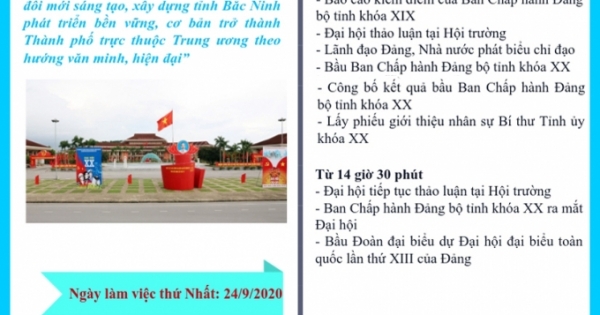 Chương trình Đại hội đại biểu Đảng bộ tỉnh Bắc Ninh lần thứ XX