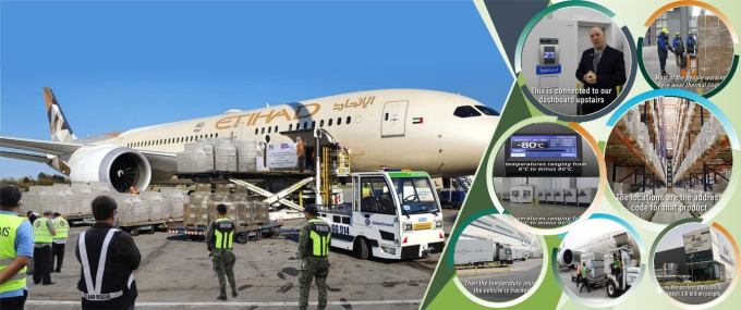 Vắc xin Hayat-Vax được vận chuyển từ kho của Cơ sở sản xuất Julphar (Gulf Pharmaceutical Industries đến sân bay quốc tế Abu Dhabi UAE