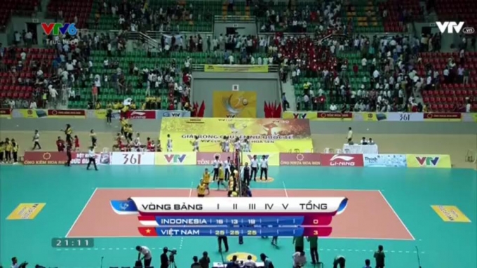 Kết quả chung cuộc 3-0, cho đội tuyển Việt Nam
