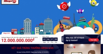 Cách chơi xổ số điện toán Việt Nam - Vietlott để may mắn trúng thưởng hàng tỷ đồng