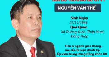 Chân dung tân Bộ trưởng Giao thông vận tải Nguyễn Văn Thể
