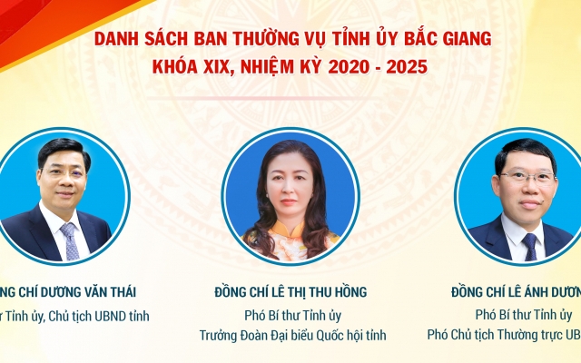 Infographics: Danh sách Ban Thường vụ Tỉnh ủy Bắc Giang khóa XIX, nhiệm kỳ 2020 - 2025