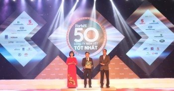 Techcombank được vinh danh trong Danh sách 50 công ty niêm yết tốt nhất Việt Nam năm 2020