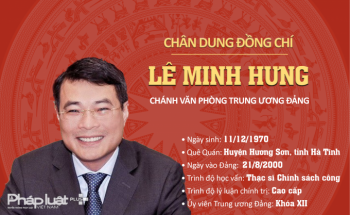 infographics chan dung tan chanh van phong trung uong dang le minh hung