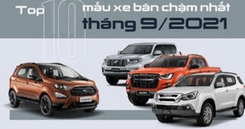 Top 10 mẫu xe "rớt đáy" trong tháng 9 tại Việt Nam