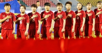 Lịch thi đấu của đội tuyển nữ Việt Nam tại FIFA World Cup nữ 2023