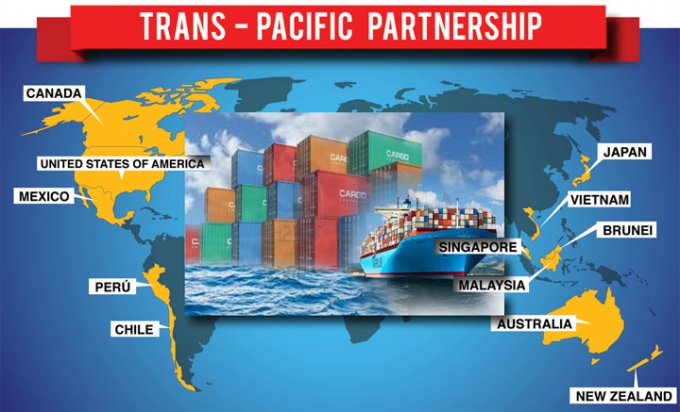 Nếu TPP được ph&ecirc; duyệt th&igrave; Việt Nam v&agrave; Malaysia sẽ l&agrave; c&aacute;c quốc gia được hưởng lợi nhiều nhất.