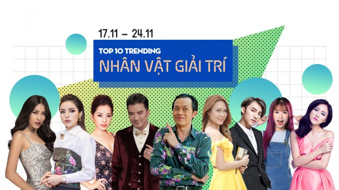 Nguyễn Thị Loan xếp hạng thứ 4 tr&ecirc;n trending Zing.
