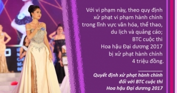 Chuyển động Văn hóa tuần qua: Lùm xùm “hot-girl” đi hát; Hoa hậu Đại dương bị phạt 4 triệu đồng