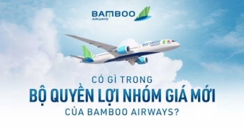 INFOGRAPHIC: Có gì trong bộ quyền lợi nhóm giá mới của Bamboo Airways?