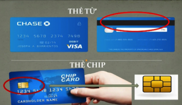 Từ 31/12 thẻ ATM từ sẽ không được chấp nhận tại các điểm giao dịch trên toàn quốc