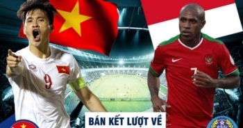 Việt Nam vs Indonesia 19h00 ngày 7/12