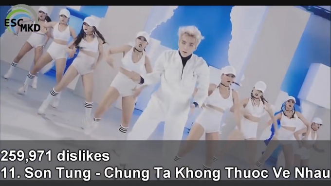 Xôn xao MV Sơn Tùng nằm trong Top 50 Video nhiều người không thích nhất