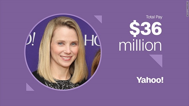 Marissa Mayer &ndash; Gi&aacute;m đốc điều h&agrave;nh Yahoo&nbsp;Thưởng tiền mặt: 1,5 triệu USD&nbsp;Cổ phiếu v&agrave; quyền mua b&aacute;n cổ phần: 34,4 triệu USD
