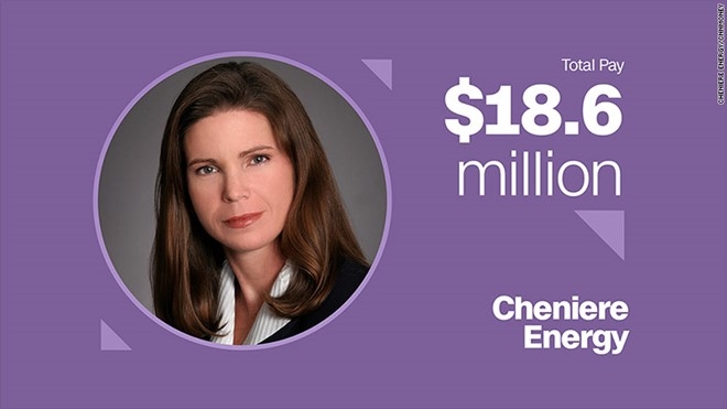 Meg Gentle &ndash; Ph&oacute; chủ tịch cấp cao mảng Marketing của Cheniere Energy&nbsp;Thưởng tiền mặt: 18,6 triệu USD