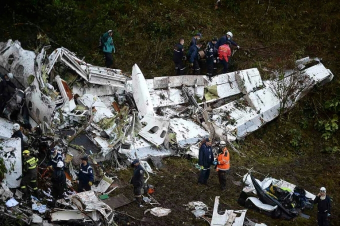 Ng&agrave;y 29/11, phi cơ RJ85 của LAMIA Bolivia, số hiệu CP2933, chở 9 th&agrave;nh vi&ecirc;n tổ bay v&agrave; 68 h&agrave;nh kh&aacute;ch, trong đ&oacute; c&oacute; c&acirc;u lạc bộ b&oacute;ng đ&aacute; Brazil Chapecoense đ&atilde; rơi xuống gần Medellin, Colombia. Vụ tai nạn khiến 71 người thiệt mạng v&agrave; 6 người may mắn sống s&oacute;t.&nbsp;Nguy&ecirc;n nh&acirc;n vụ tai nạn được x&aacute;c định l&agrave; do phi c&ocirc;ng kh&ocirc;ng tiếp nhi&ecirc;n liệu dọc đường d&ugrave; chuyến bay vượt qu&aacute; tầm bay thiết kế của m&aacute;y bay. B&ecirc;n cạnh đ&oacute; phi c&ocirc;ng c&ograve;n kh&ocirc;ng th&ocirc;ng b&aacute;o kịp thời sự cố với động cơ xảy ra do t&igrave;nh trạng thiếu nhi&ecirc;n liệu. (Ảnh:&nbsp;AFP)
