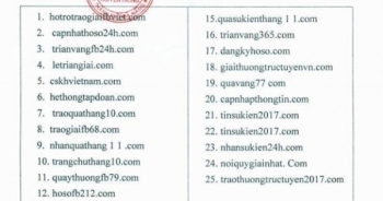 Điểm mặt 25 website lừa đảo "trúng thưởng" để bẫy nạn nhân