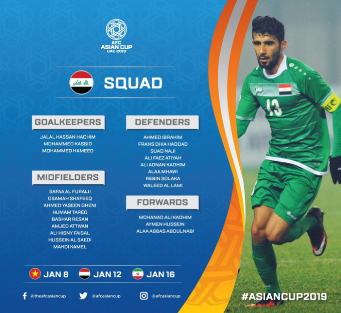 Danh s&aacute;ch tham dự Asian Cup 2019 của đội tuyển Iraq. Ảnh: AFC.
