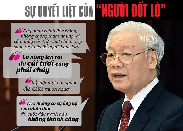 Tổng Bí thư, Chủ tịch nước Nguyễn Phú Trọng với những câu nói nổi tiếng về phòng chống tham nhũng.